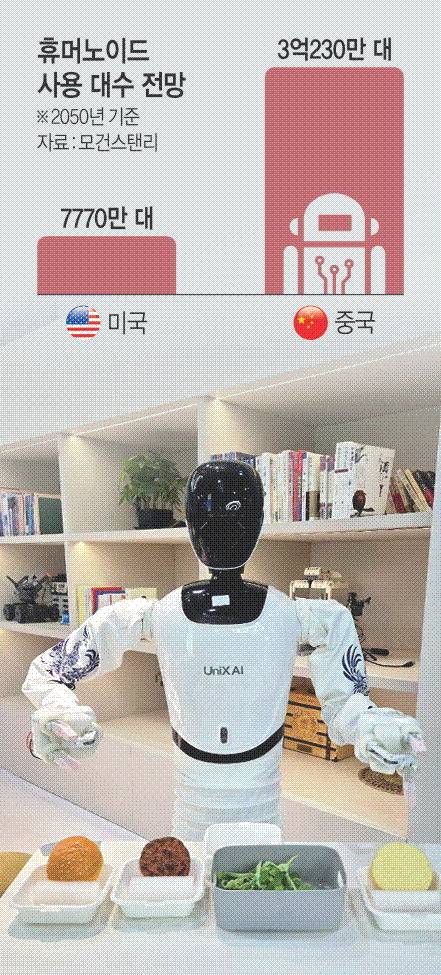 베이징 휴머노이드 로봇 혁신센터의 로봇 전시장에서 햄버거를 만들고 있는 휴머노이드 로봇.