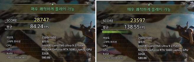 몬스터헌터 와일즈 벤치마크, 프레임 생성 미적용(왼쪽)과 적용(오른쪽) 결과 / 출처=IT동아