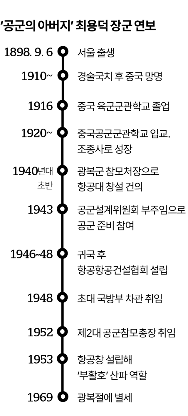 그래픽=박종범 기자
