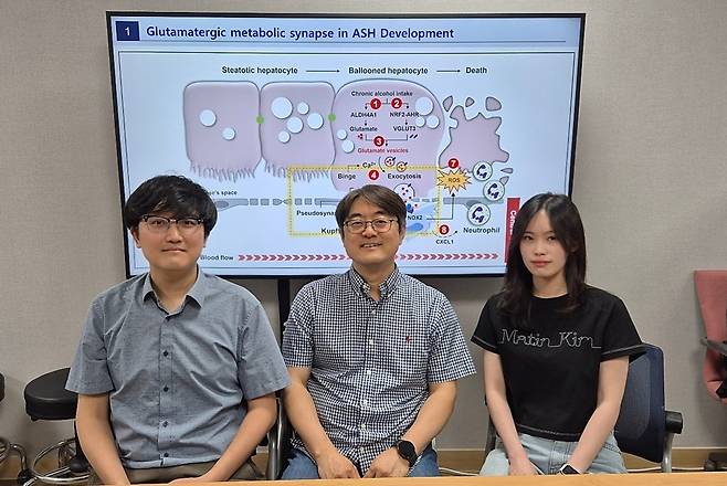 KAIST 의과학대학원 양경모 박사, 정원일 교수, 김규래 박사과정