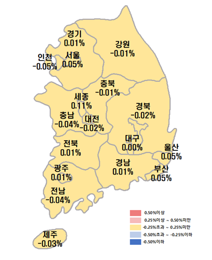 2025년 8월 1주차 시·도별 아파트 전세가격지수 변동률. 한국부동산원 제공