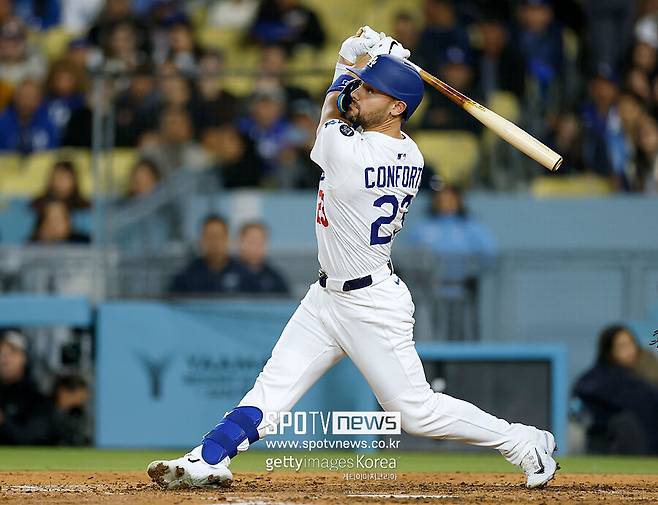 ▲ LA 다저스 마이클 콘포토