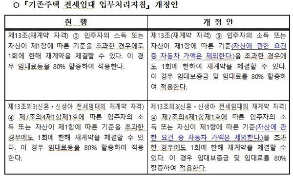 서준오 의원 제공