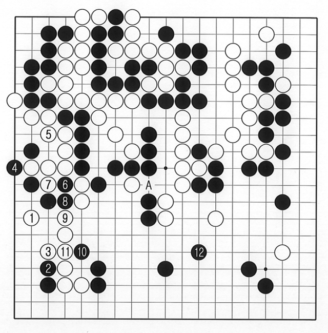 12도