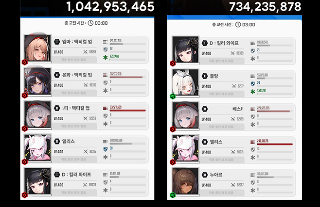 ▲ 좌 이격 앱솔-우 누블랑. 안정성은 떨어져도, 대미지 아웃풋은 확실히 높다