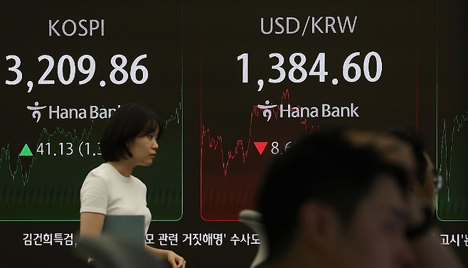 25일 서울 중구 하나은행 딜링룸 현황판에 코스피·코스닥 지수 등이 표시돼 있다. ⓒ연합뉴스