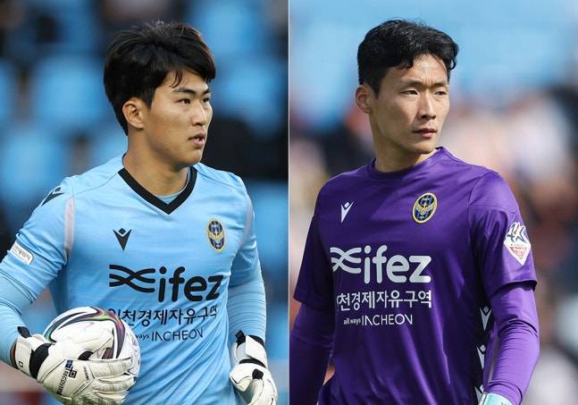 인천 유나이티드 골키퍼 김동헌(왼쪽)과 민성준. /사진=한국프로축구연맹 제공