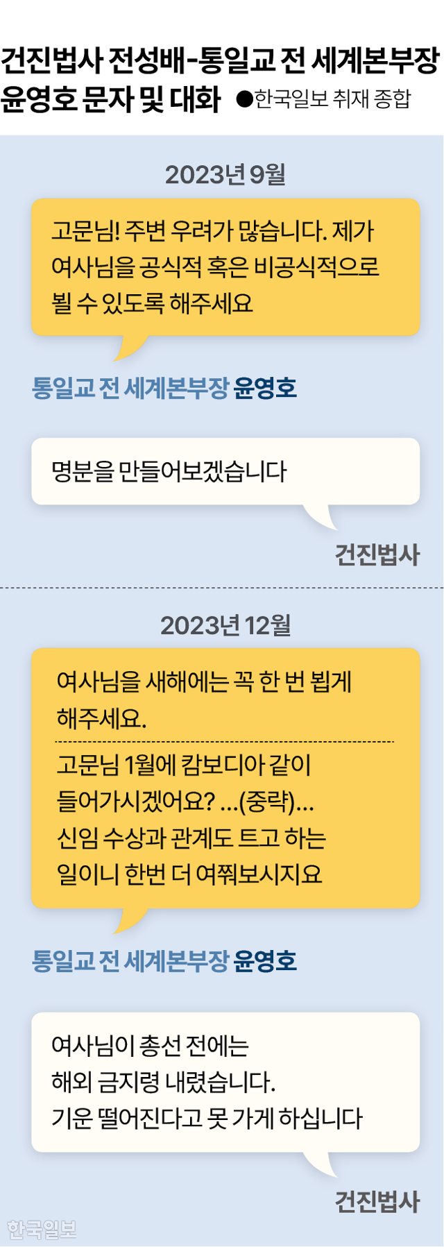 그래픽=박종범 기자