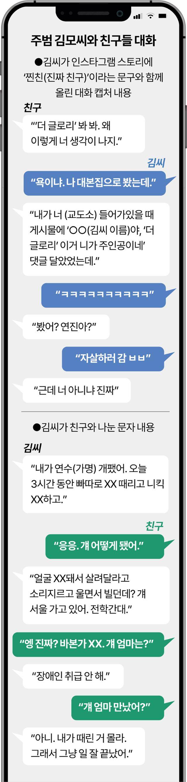 그래픽=강준구 기자