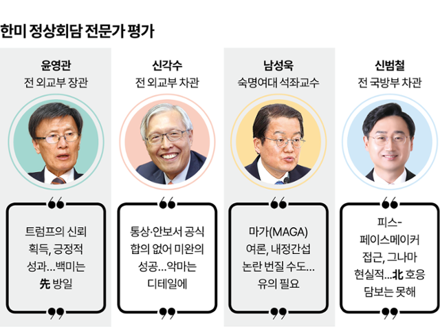 그래픽=강준구 기자