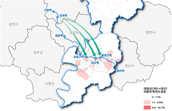 대경선 이용승객의 교통 패턴 분석 결과(구미시 출발) ⓒ대구시