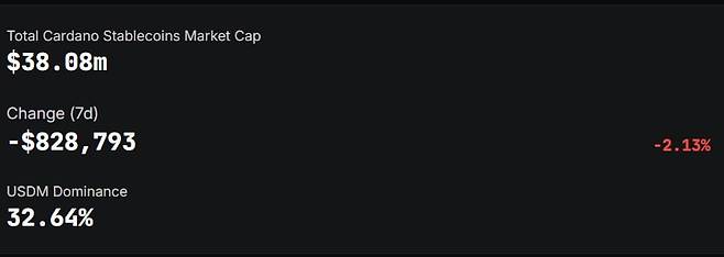 사진=디파이라마