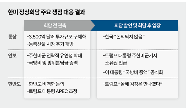 그래픽=박종범 기자