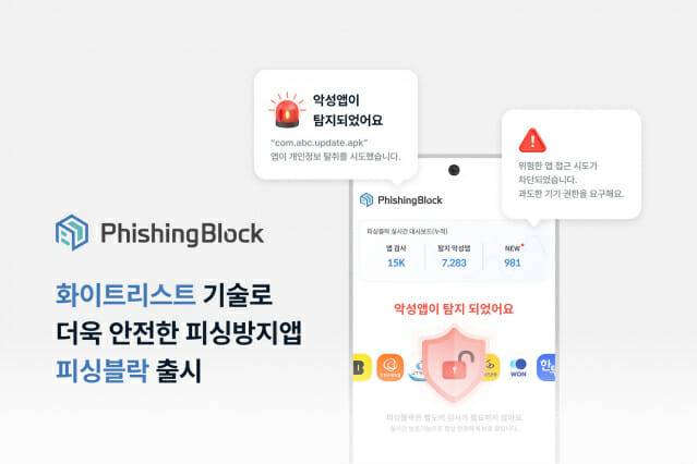 에버스핀의 피싱방지 보안 앱 피싱블락 설명도(이미지=에버스핀)