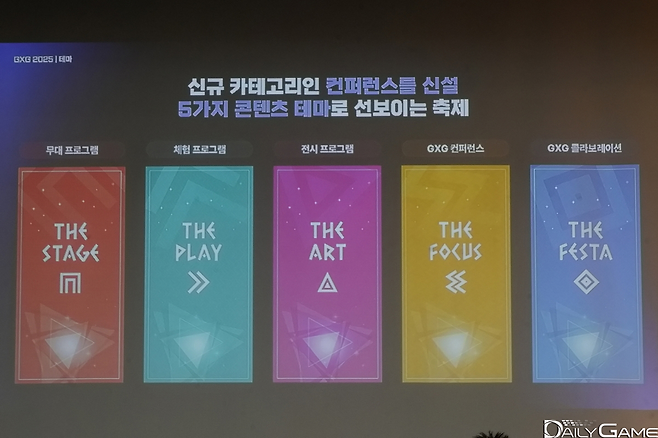 5가지 테마에 맞춰 다양한 행사가 준비된다.