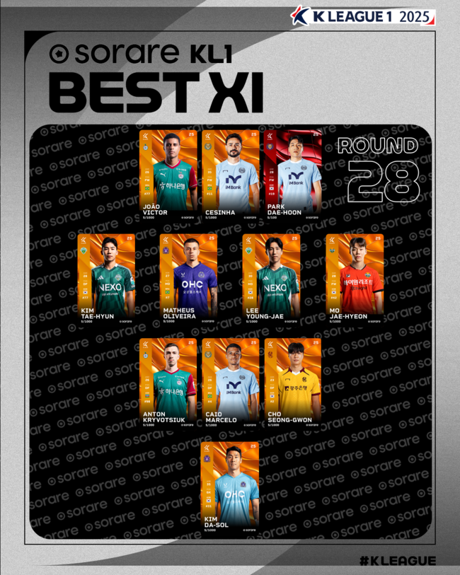 사진=한국프로축구연맹