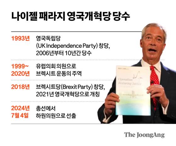 차준홍 기자