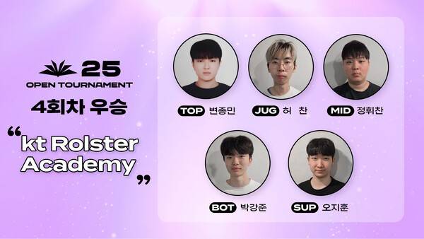 2025 LCK AS 오픈토너먼트 4회차 우승팀 KT 롤스터 아카데미. /사진=한국e스포츠협회