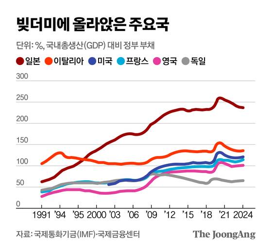 신재민 기자
