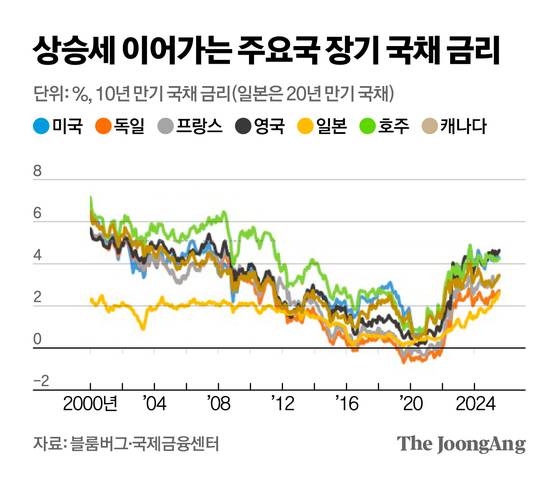 신재민 기자