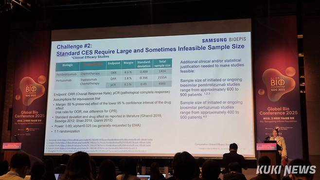 삼성바이오에피스 미국 규제 정책 전략 담당 질리언 울렛(Gillian Woollett) 상무가 4일 서울 강남구 그랜드 인터컨티넨탈 파르나스에서 열린 글로벌 바이오 콘퍼런스(GBC 2025)에서 발표하고 있다. 사진=김은빈 기자