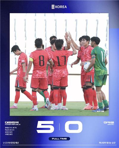 한국 U-22 대표팀이 AFC U-23 아시안컵 예선에서 마카오를 5-0으로 꺾었다. 대한축구협회 SNS