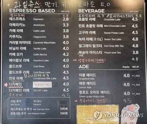 '카페인 95% 제거' (서울=연합뉴스) 서윤호 인턴기자 = 지난 3일 오후 서울 노량진역 인근 한 카페의 메뉴판. 디카페인 커피는 카페인을 95% 제거했다는 점이 기재돼있다. 2025.9.5