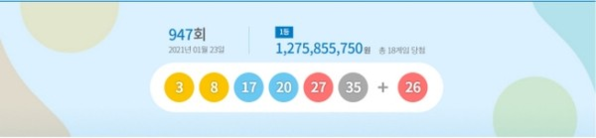 출처: 동행복권