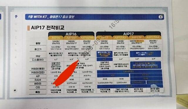 국내 통신사에서 유출된 아이폰17 시리즈 세부 사양 (출처=주칸로스레브 @Jukanlosreve)