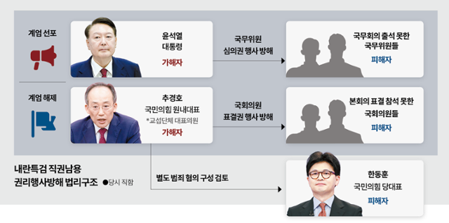 그래픽=박종범 기자