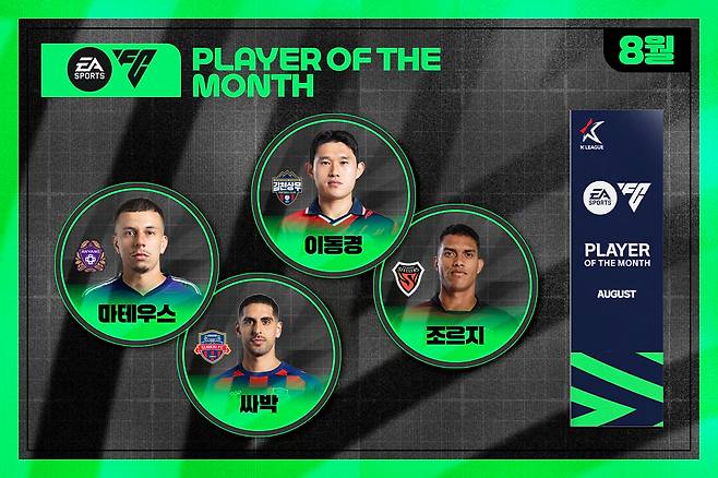 K리그 8월 이달의 선수상 후보. /사진=한국프로축구연맹 제공