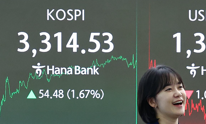 10일 서울 중구 하나은행 딜링룸 현황판에 코스피 지수 등이 표시돼 있다. ⓒ연합뉴스