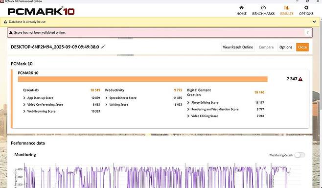 PC의 작업 성능을 측정하는 PC마크 10 테스트 결과 / 출처=IT동아