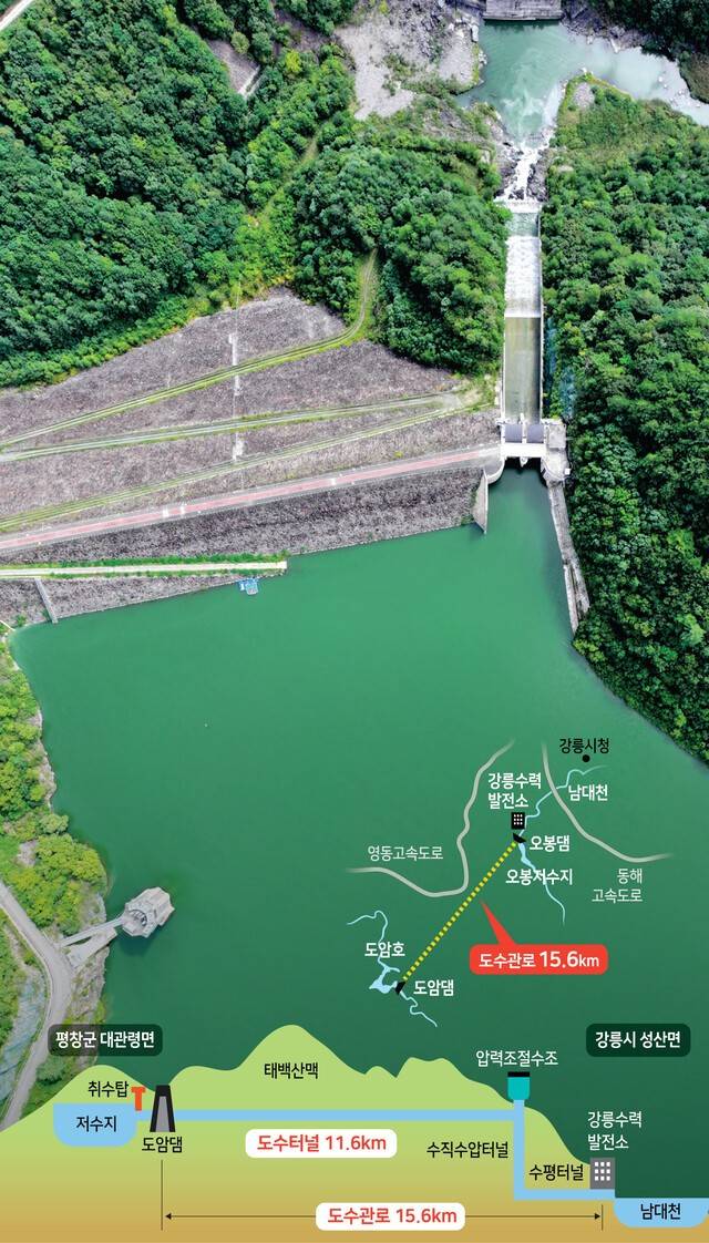 ▲8일 강원 평창군 대관령면 도암댐에 초록빛 물이 차 있다. 강릉 가뭄 사태가 심화함에 따라 정부는 도암댐을 활용한 해갈 방안을 검토 중이다. 연합뉴스