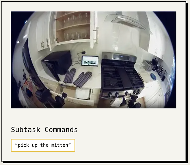 올해 4월 공개된 피지컬 인텔레전스의 최신 범용 로봇 π0.5의 핵심은 다양한 데이터 소스를 활용한 공동 학습이다. VLA(비전-언어-행동) 모델을 여러 형태의 데이터로 학습시키면, 단순한 물리적 동작 수행을 넘어 ▲작업의 의미적 맥락 이해(예: 주방 청소 시 무엇을 집어 어디에 두어야 하는지) ▲과업의 고차원적 절차 파악(예: 침대 정리 단계) ▲로봇 간 행동 전이(예: 팔이 하나뿐인 단순 로봇이나 제한된 환경에서 수집된 데이터 활용)까지 가능해진다. 출처 피지컬 인텔리전스