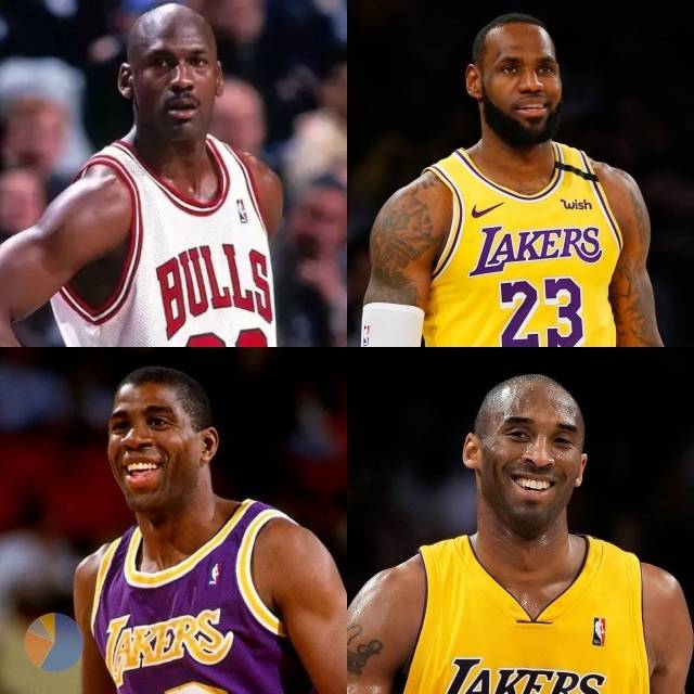 매직 존슨은 LA 레이커스 역대 베스트 5로 코비 브라이언트를 언급하면서도 르브론 제임스는 언급하지 않았다. 사진=X