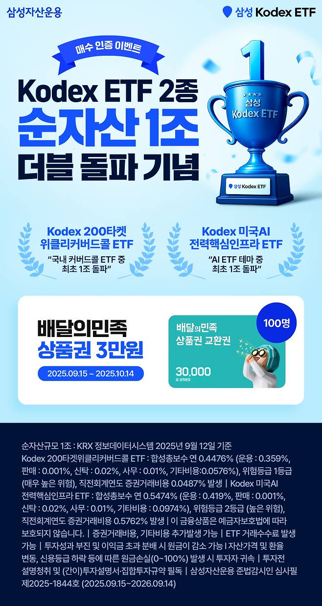 /사진=삼성자산운용