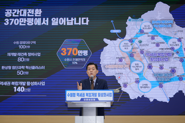 이재준 수원시장이 브리핑에서 수원형 역세권 복합개발 활성화 방안을 밝히고 있다. /수원시 제공