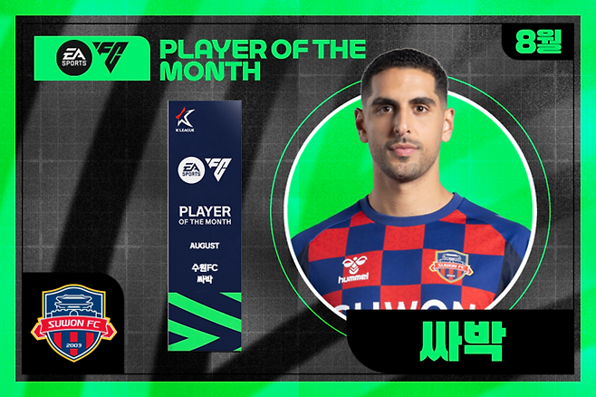 8월 이달의 선수상 수상자로 선정된 싸박(수원FC). 사진=한국프로축구연맹