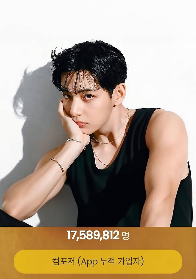 어느새 1759만명! 방탄소년단 뷔 모델 컴포즈커피 앱 누적가입자 '급증'