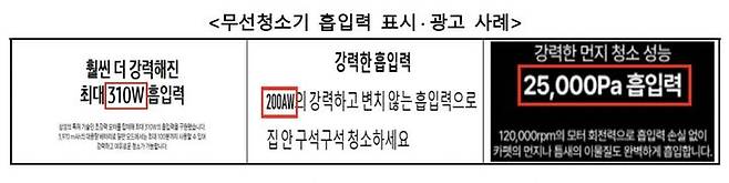 무선청소기 흡입력 표시·광고 사례