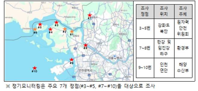 환경부 제공