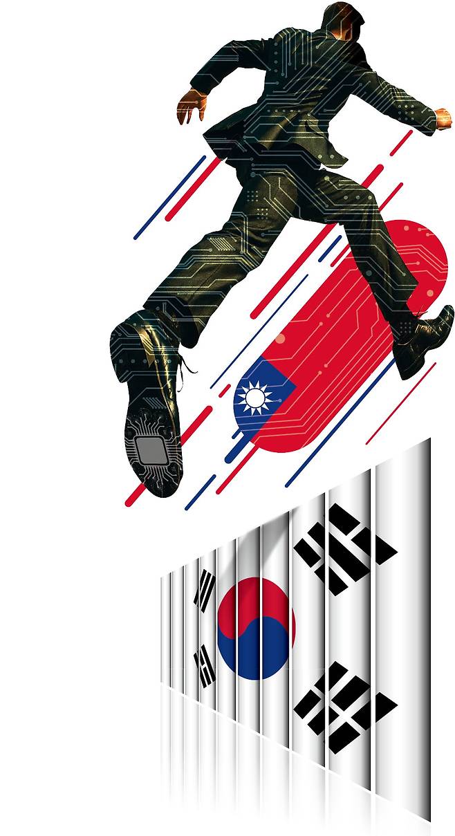 그래픽=허라미 한국경제신문 기자