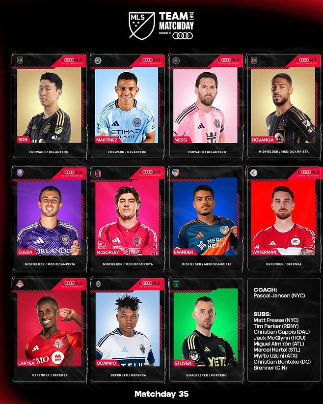 MLS 사무국은 23일(한국시간) LAFC 의 ‘다이내믹 듀오’ 손흥민과 드니 부앙가가 포함된 매치데이35 베스트11을 발표했다. 사진출처|MLS 페이스북