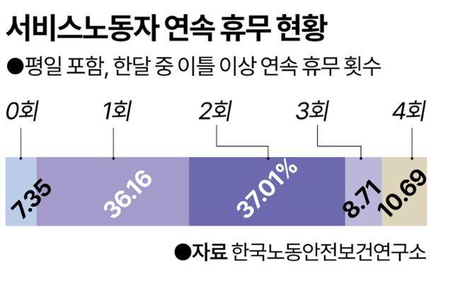 그레픽= 강준구 기자