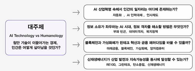 자료=세종대 제공