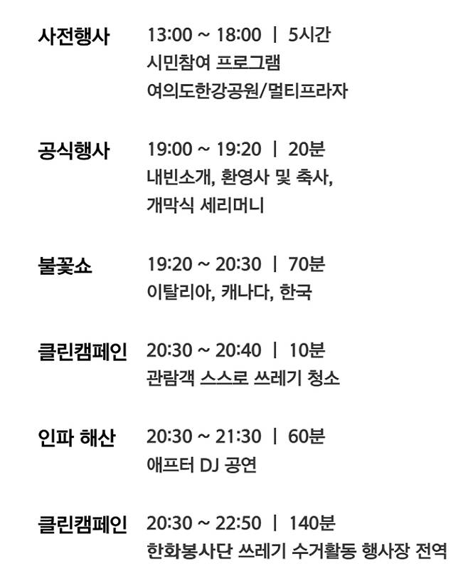 2025 여의도 불꽃축제 명당, 불꽃축제 시간, 한화와 함께하는 서울세계 불꽃축제, 한화