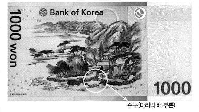 1000원권 지폐 뒷면에 새겨진 겸재 정선의 ‘계상정거도’. 흰색 원으로 표시한 부분에 냇물과 강물이 만나는 지점에서 사공이 배를 끌어당기는 모습이 있다. 기가 들어오는 통로인 ‘수구’다. /김두규 제공