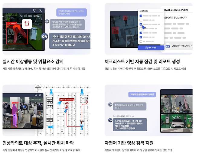 인공지능(AI) 원스탑 복합 관제 솔루션 '오딘AI' 주요 기능. /라온피플 홈페이지 캡처