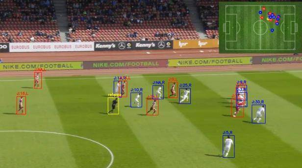 김진욱 KIST 지능·인터랙션연구센터 책임연구원팀이 개발한 인공지능(AI) 모델이 축구 경기 영상을 분석하는 모습. 등번호 등으로 선수를 식별·추적하고 경기장 위에서 선수의 움직임을 자동으로 기록한다. KIST 제공